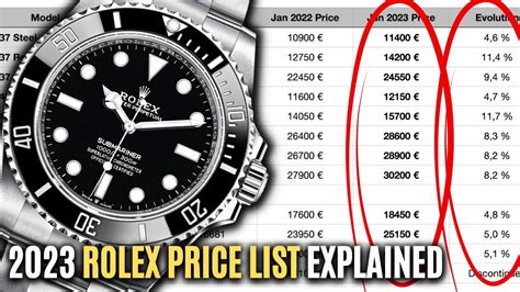 old rolex price list|rolex datejust price chart.